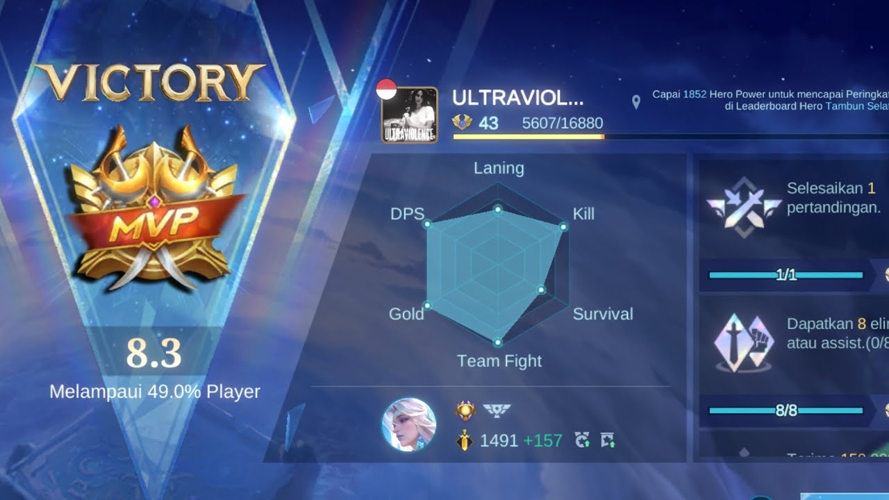 Aurora MVP Skypierce only from epic to immortal 