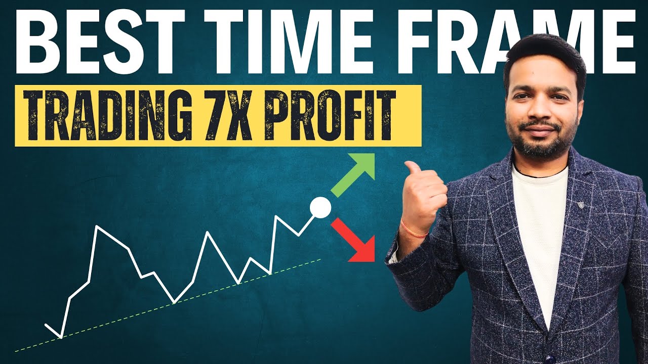 Best Time Frame For Swing Trading (700% Profit)