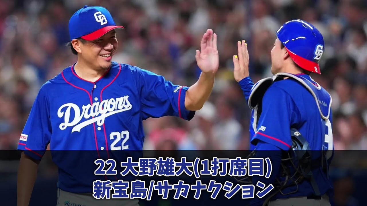 【完全版】中日ドラゴンズ 選手登場曲2025 投手ver