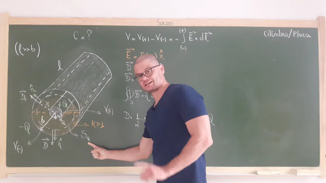 134: Eletromagnetismo - Exemplo - Capacitor Cilíndrico Com Um Dielétrico