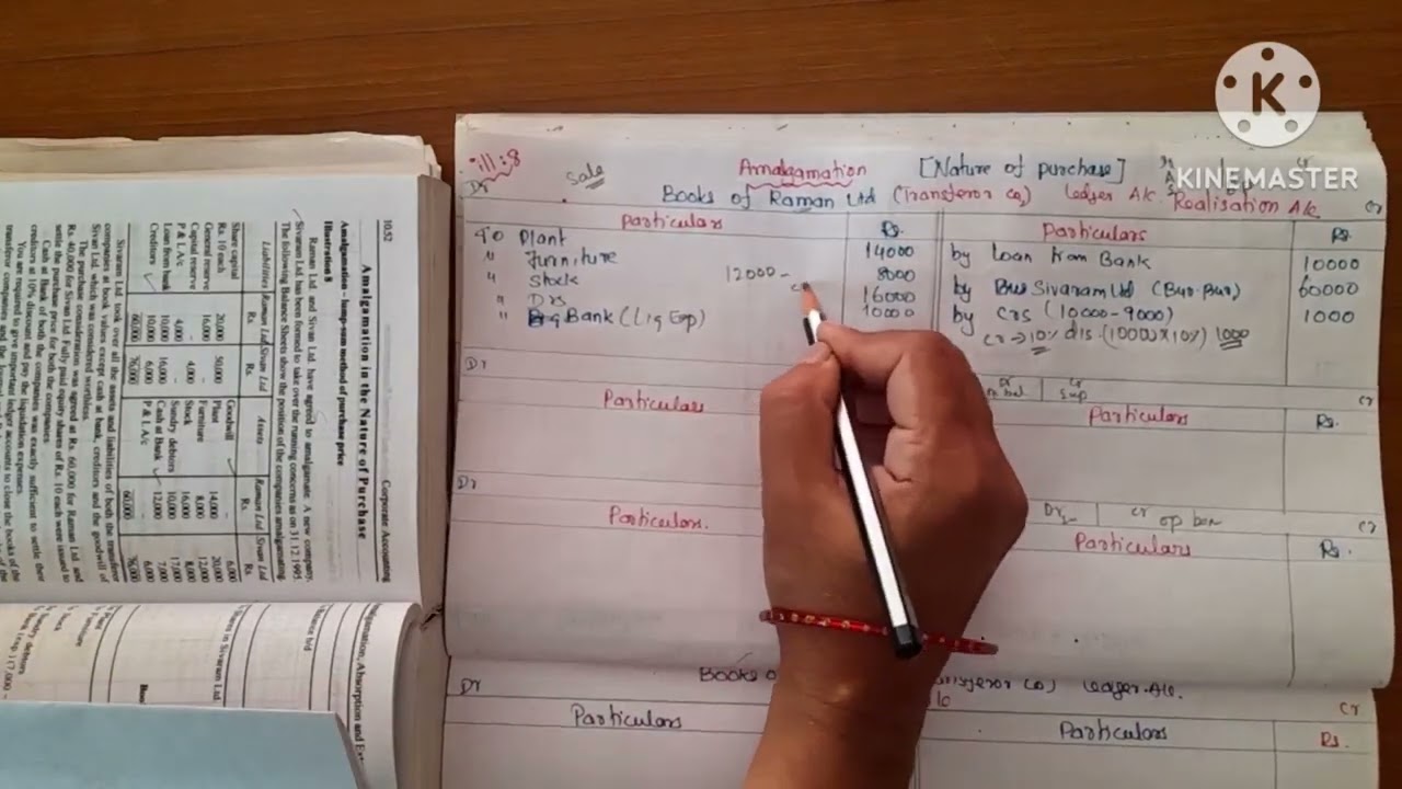 Amalgamation ill.8 part 1/ledger for  realisation account,  bank accounts,  shareholders account/