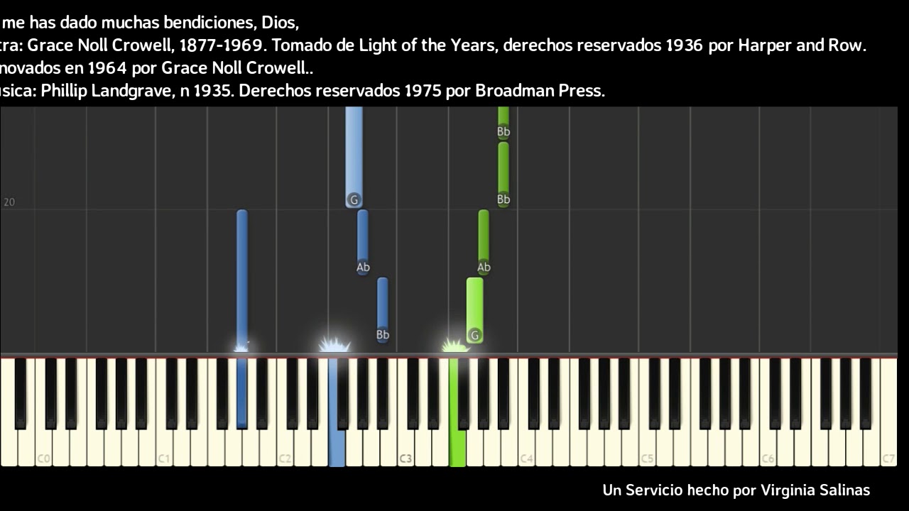 Because I Have Been Given Much / Tú me has dado muchas bendiciones, Dios / LDS / SUD Piano Tutorial