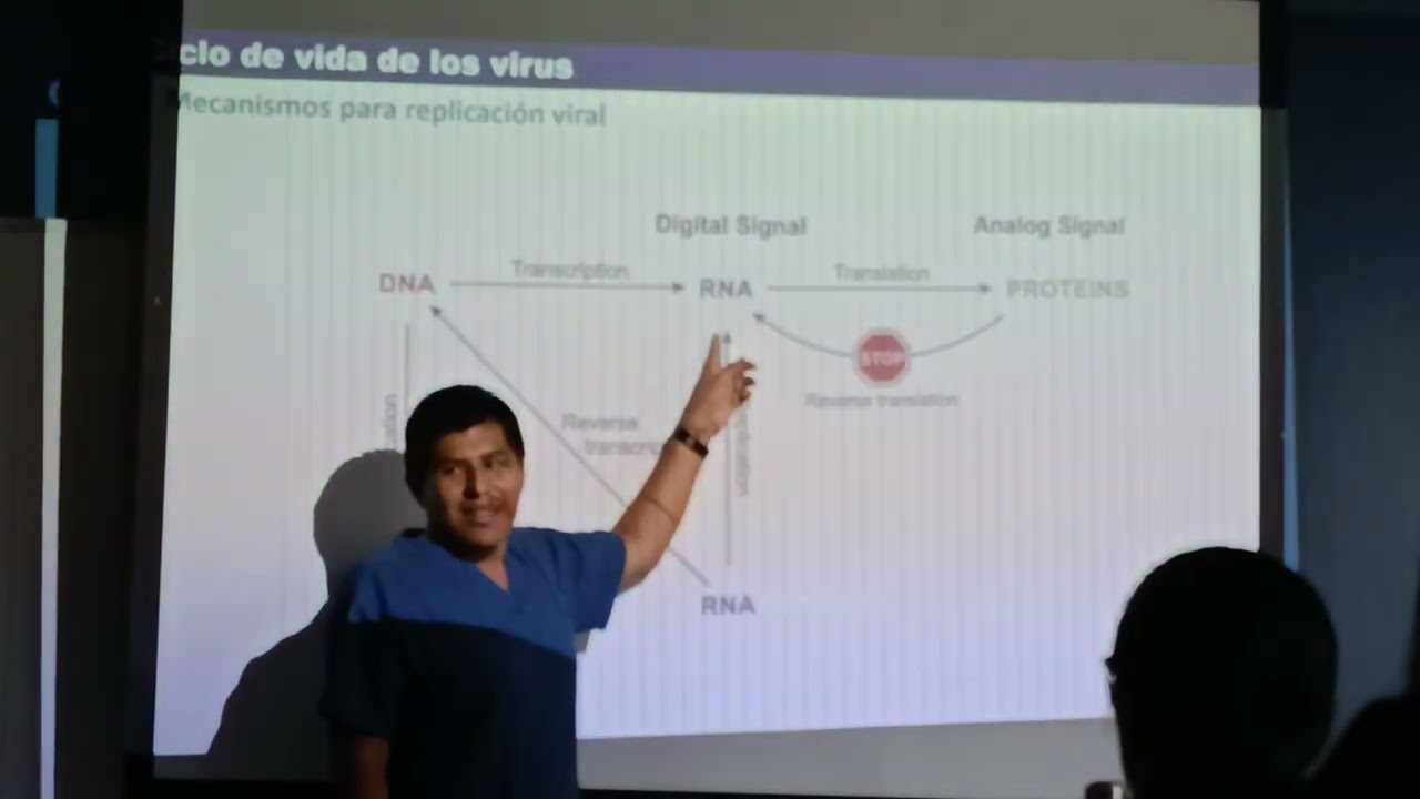 U1-S2 microbiología hongos y virus 