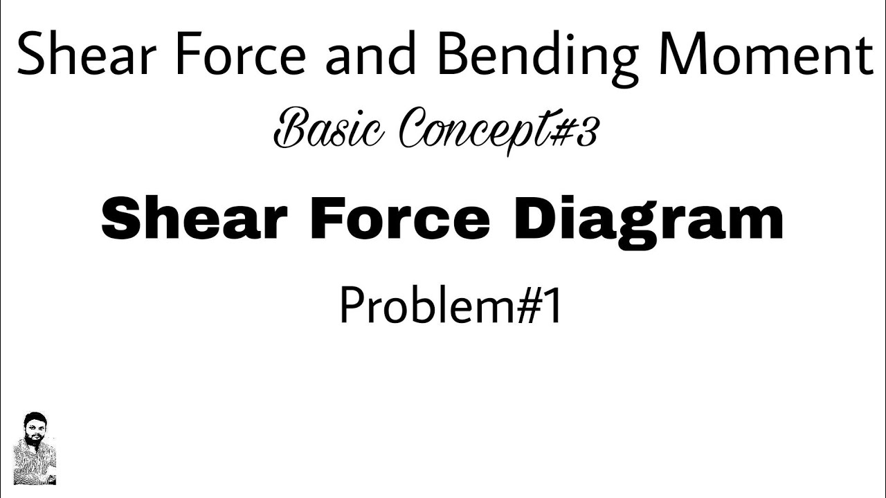 3. Shear Force and Bending Moment | SFD Problem#1