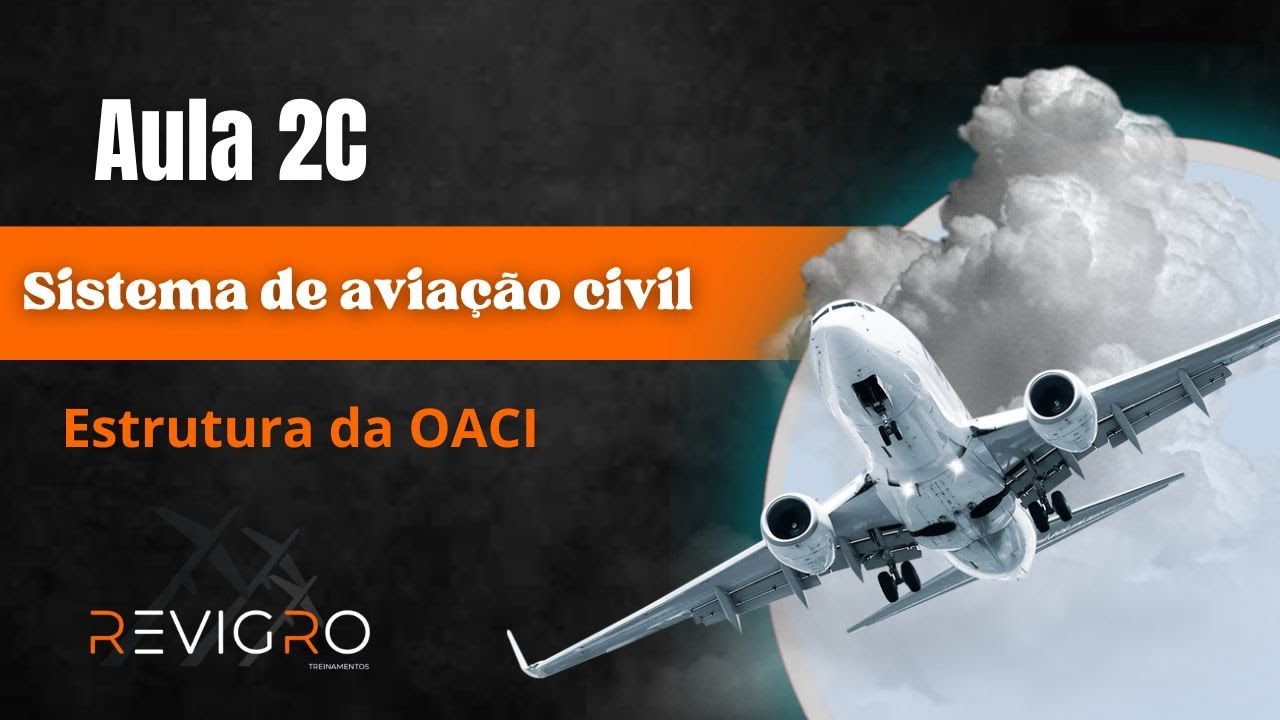 Aula 2c - Sistema de aviação civil - Estrutura da OACI