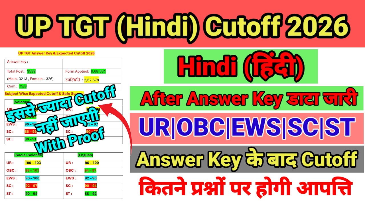UP TGT HINDI CUTOFF AFTER ANSWER KEY 🔥 || UP TGT HINDI CUTOFF 2026 || UP TGT HINDI ANSWER KEY 2026 