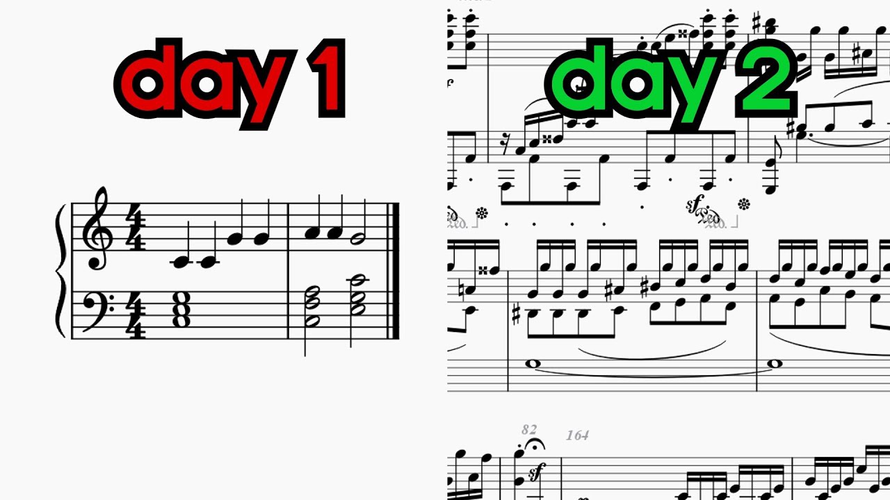 Simply Piano ads be like...