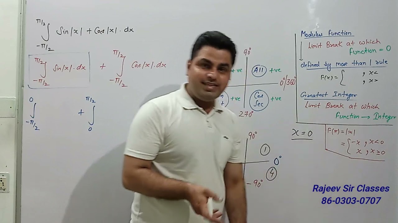 Ex 10.3 Types - Modulus, Greatest Integer