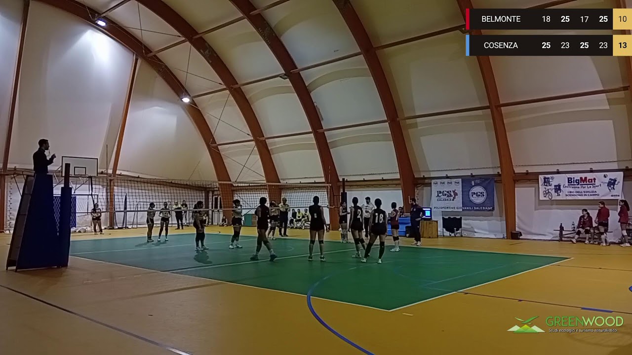 BELMONTE VS COSENZA