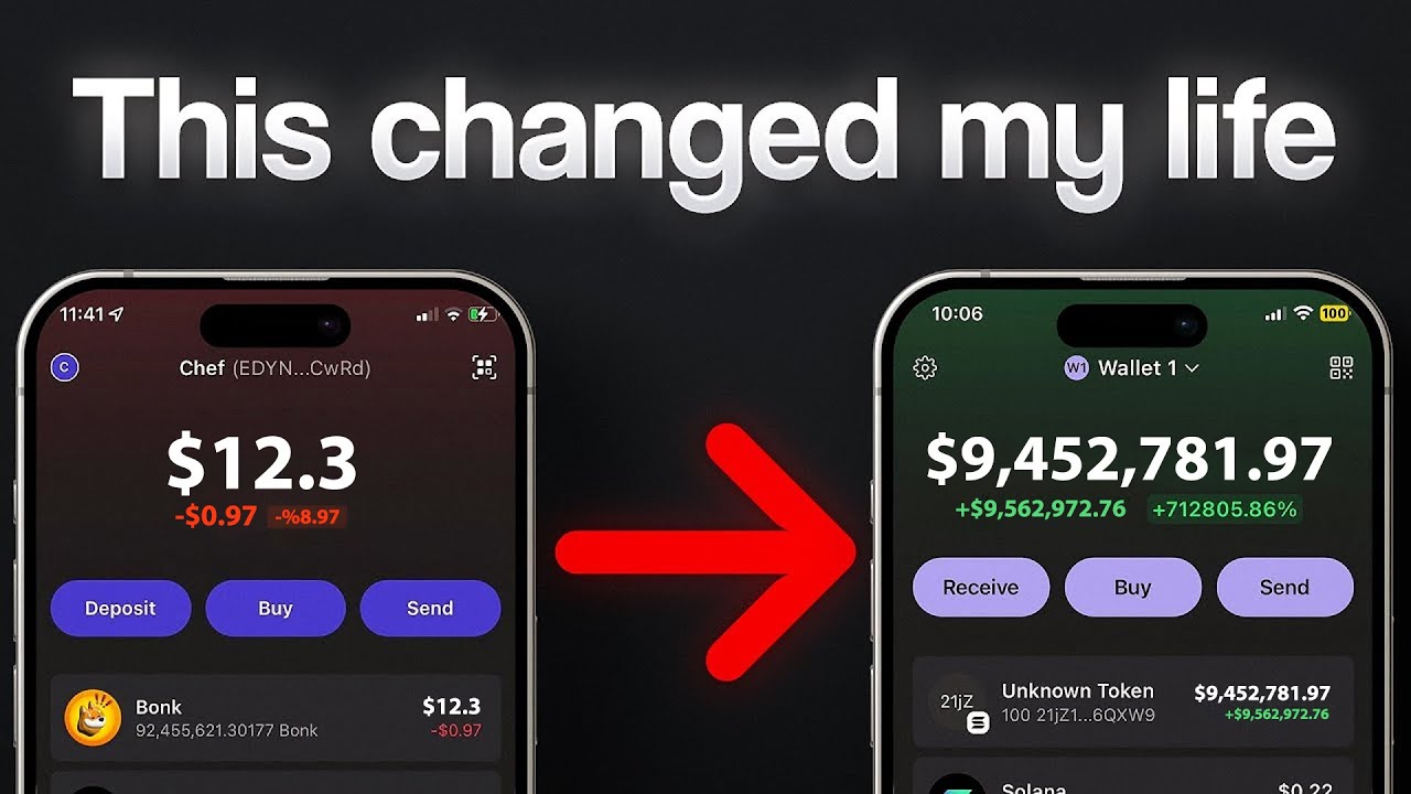 Advanced Meme Coin Trading Hacks for 100x Profits (Padre Fib Strategy)