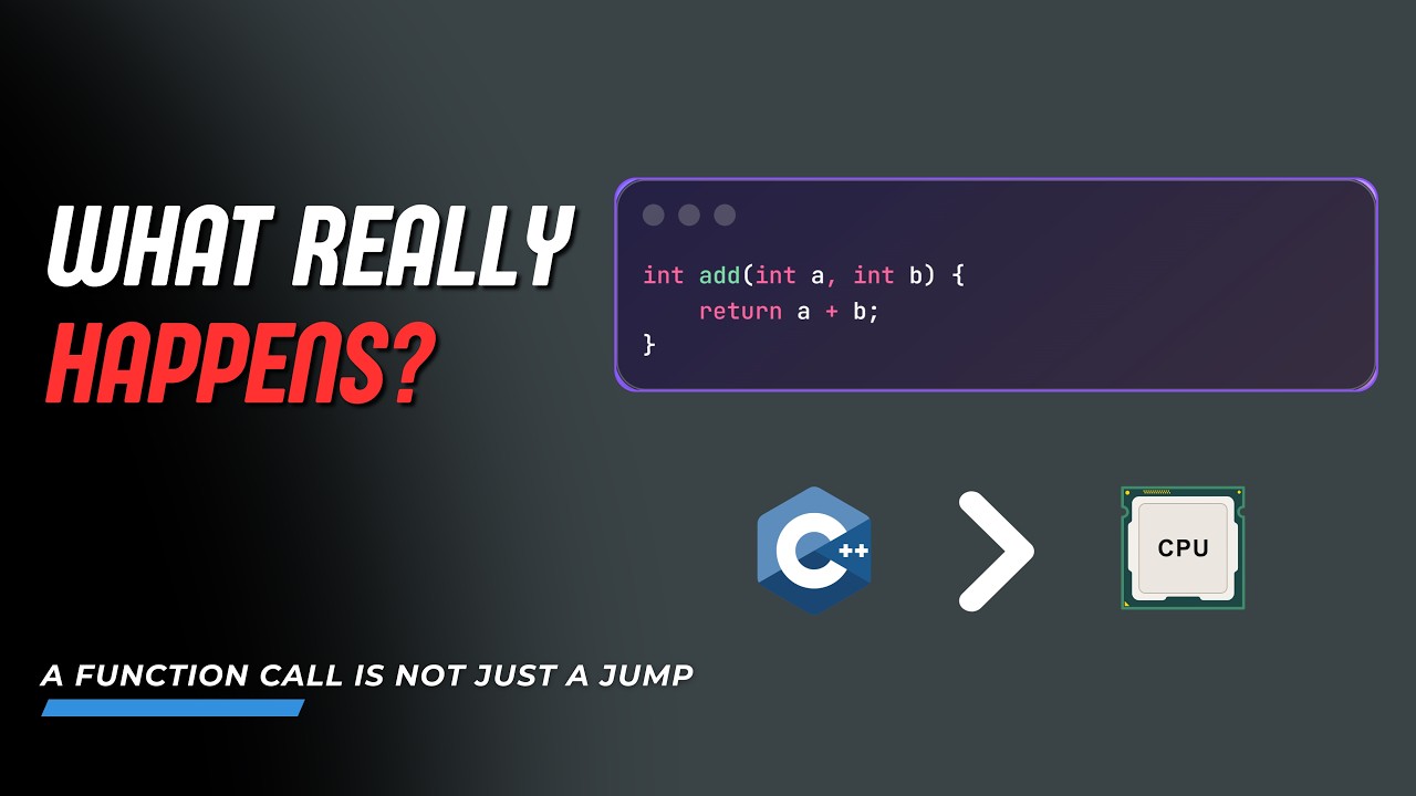 What REALLY Happens When You Call a Function in C++?
