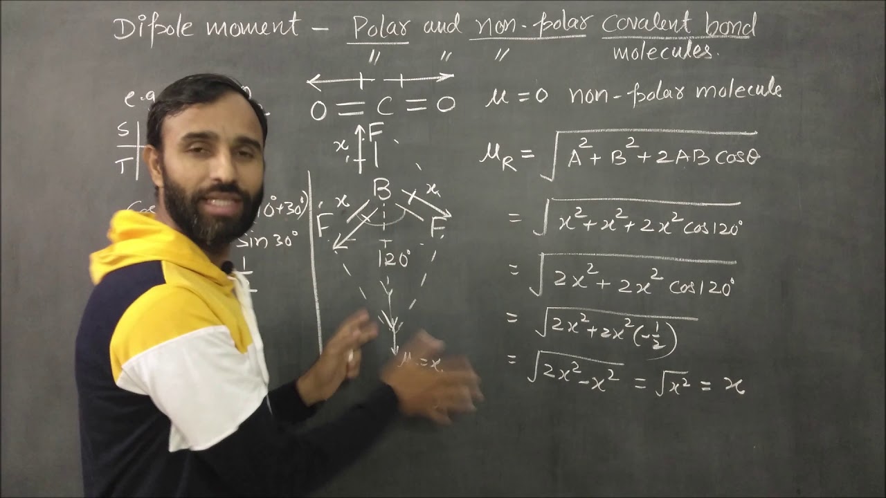 dipole moment concept and applications / CHEMICAL BONDING