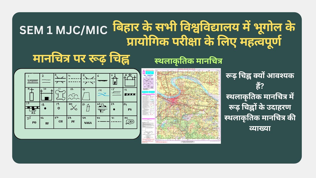 SEM 1 MJC/MIC मानचित्र पर रूढ़ चिह्न (conventional signs) II (स्थलाकृतिक मानचित्र की व्याख्या) #geo