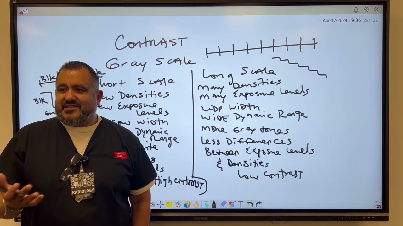 Contrast | Radiography with Mr. M
