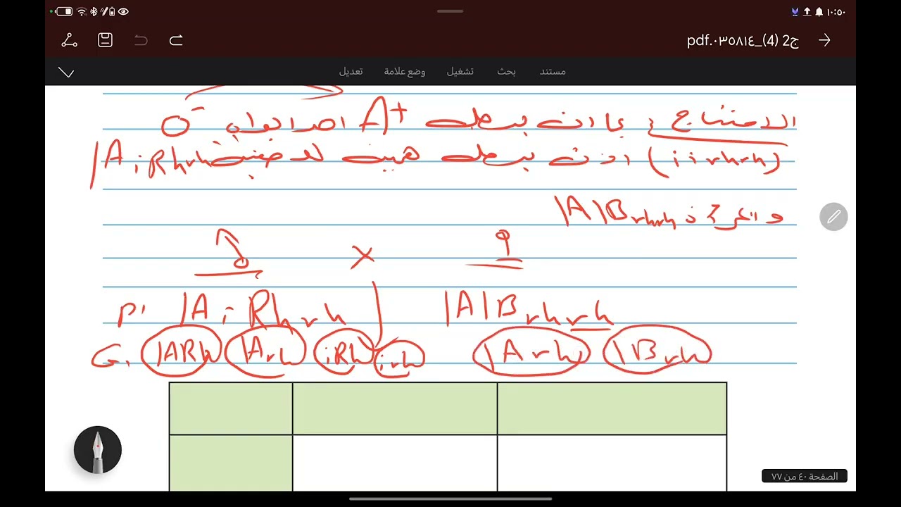 المحاضرة رقم 32  : تكملة مسائل العامل الريسي Rh