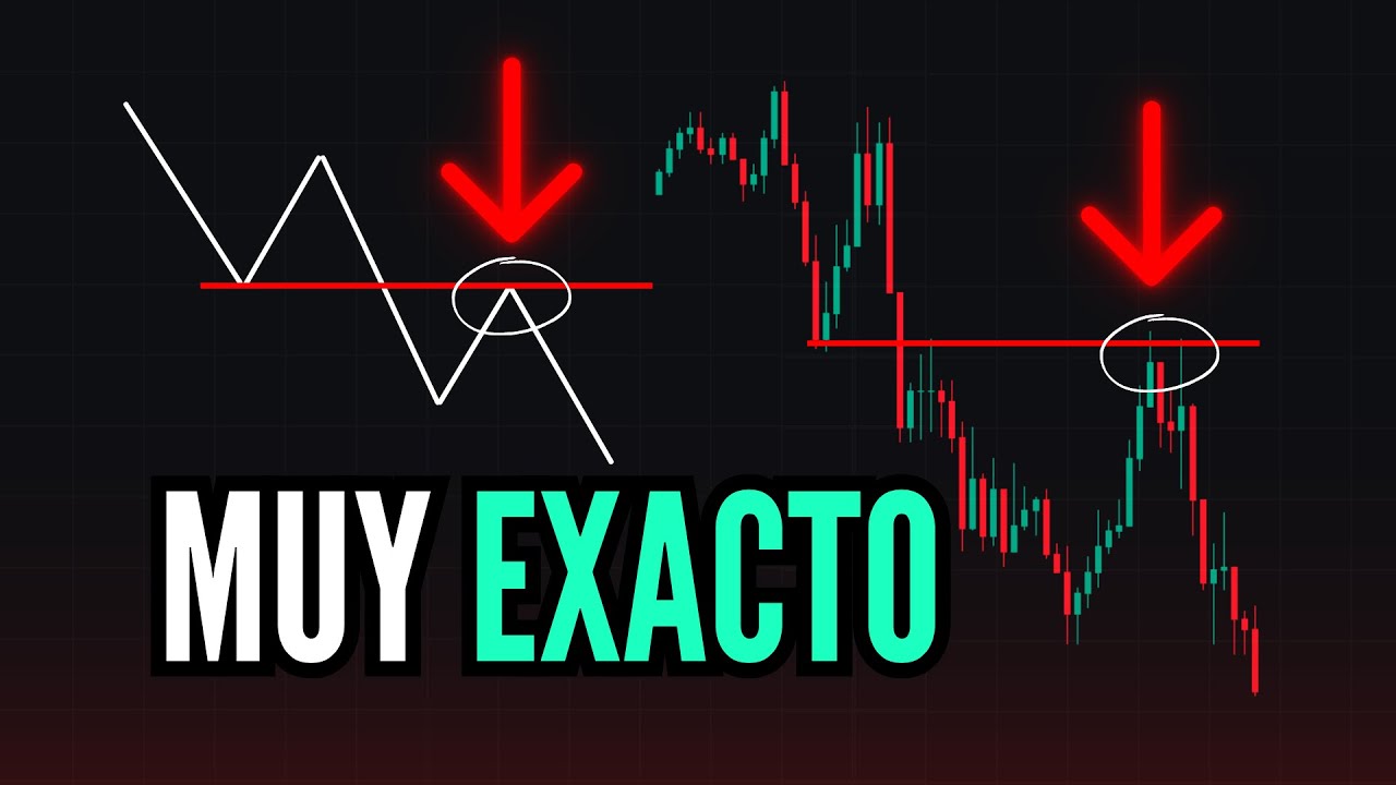 As&iacute; se USA la ESTRATEGIA de ROMPIMIENTOS en el TRADING