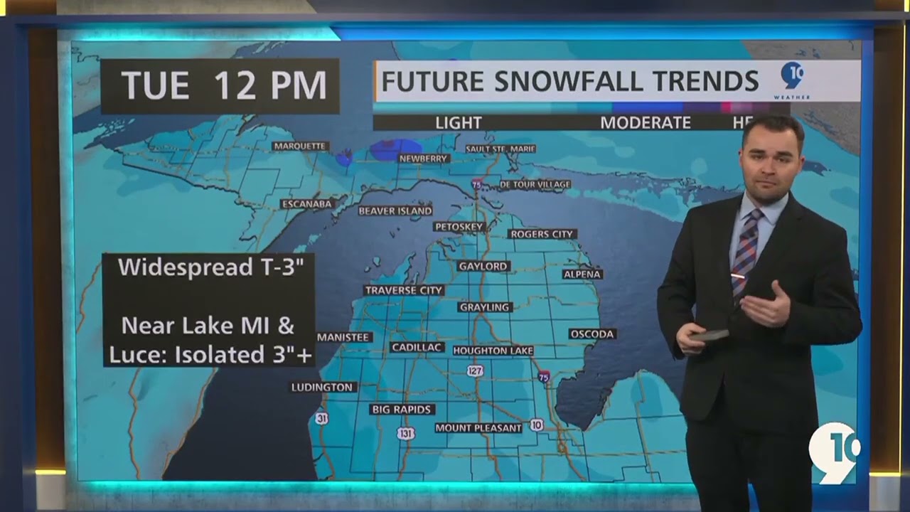 Groundhog Day Snow (2-1-26) - Meteorologist John Gross