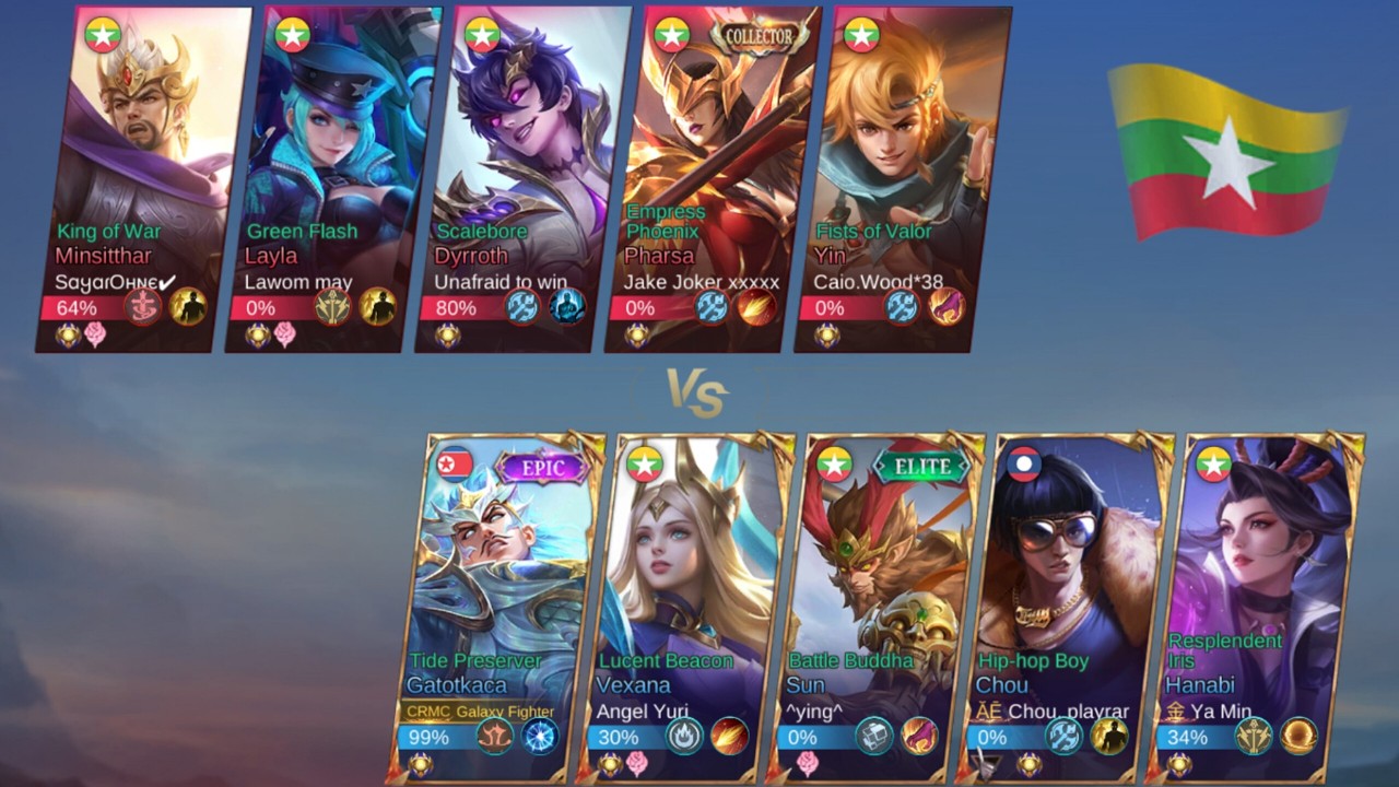Gatotkaca နဲ့ Room တဲ့ပွဲ