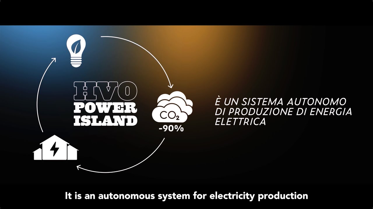 ABOUT HVO POWER ISLAND