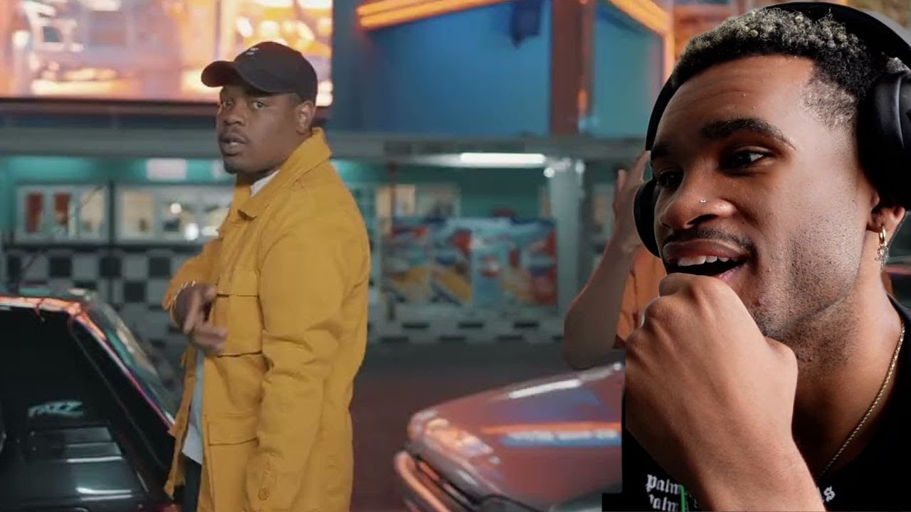 MN*GGA | Tyler ICU & Tumelo.za - Mnike (Visualizer) REACTION