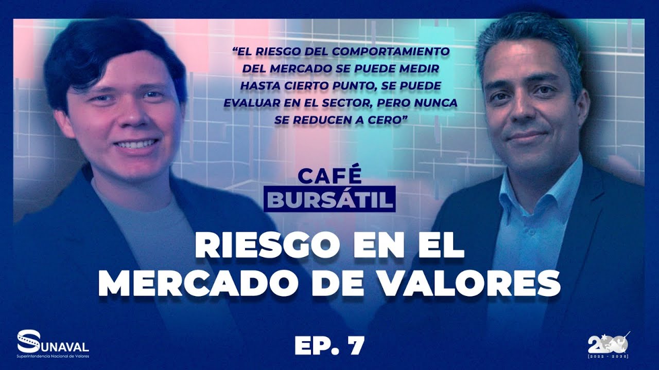 ☕📊Café Bursátil - Live Podcast- Ep. 7 - Riesgo en el Mercado de Valores