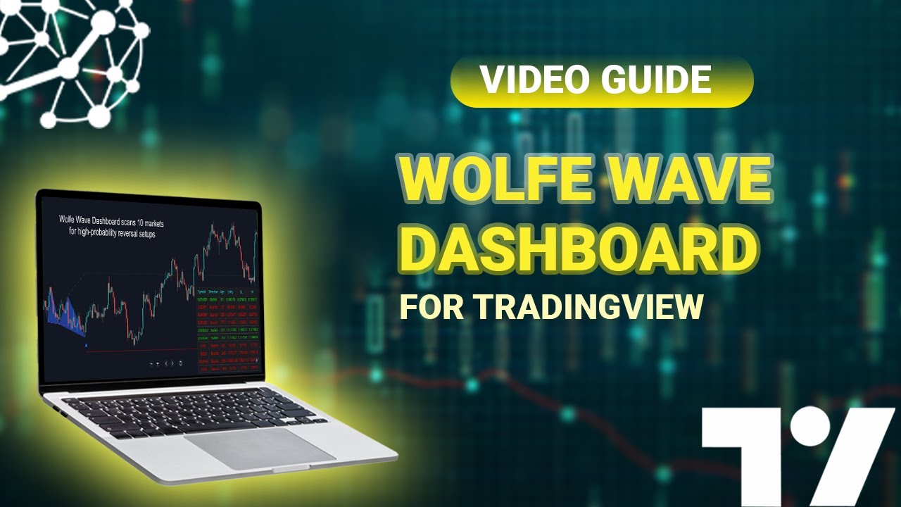 Master the Art of Trading Patterns with the Wolfe Wave Dashboard