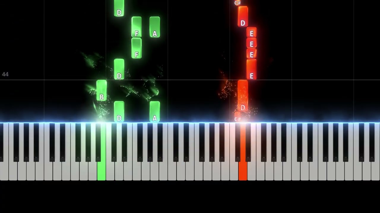 0+0 - HANRORO [PIANO TUTORIAL]