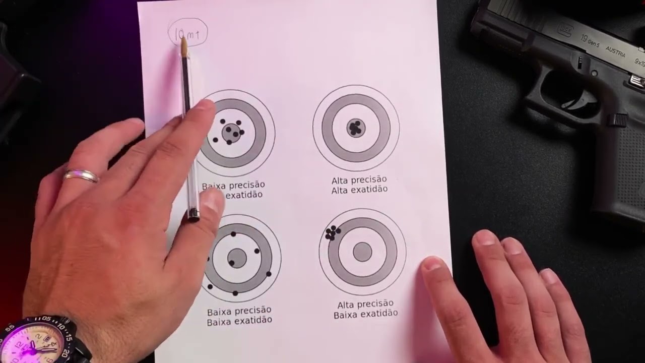 Como regular Red dot pistola completo + dicas essenciais 2024