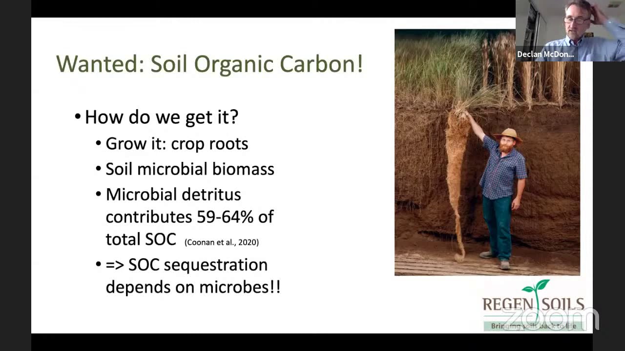 Grow Top Soils - Week 2 - Organic matter - the cornerstone of soil health