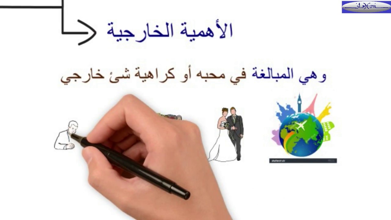 سلسله تبسيط الترانسيرفينج: الأهمية