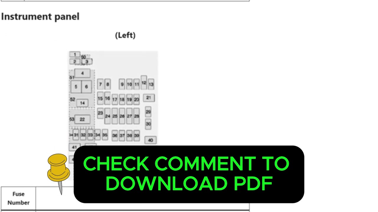 2020 GMC YukonYukon XL Fuse Box Diagram