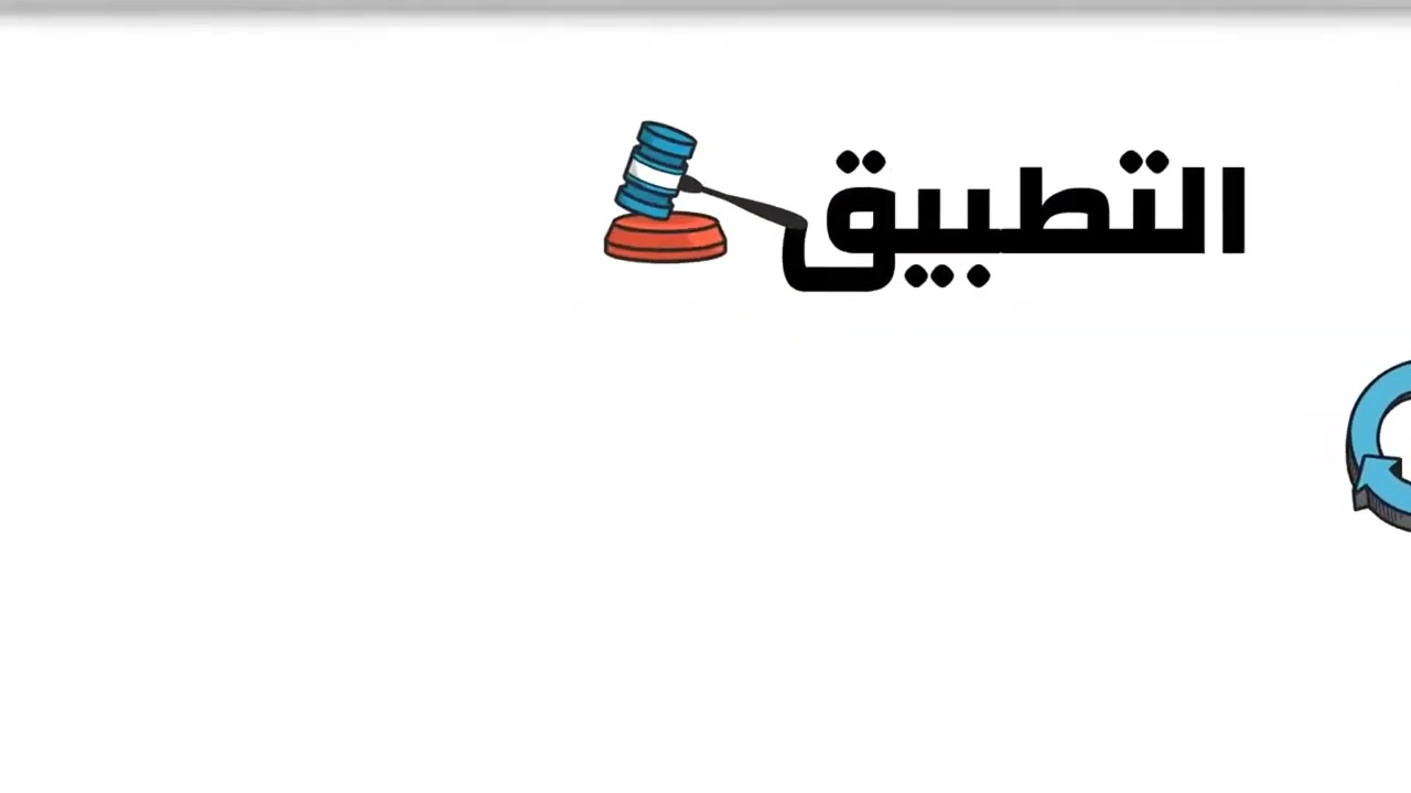 @صياغة الاسئلة على حسب صنافة بلوم