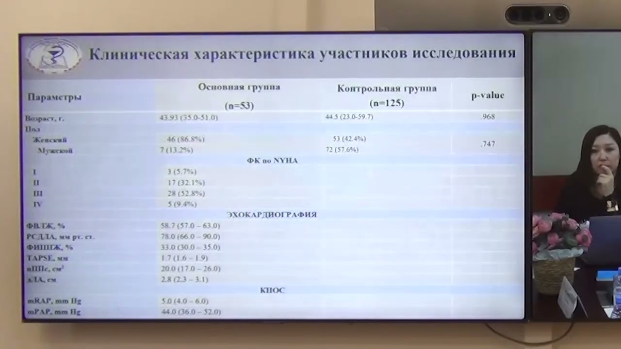 Защита диссертации на соискание степени доктора философии (PhD) Нурписовой Тогжан Толегенкызы