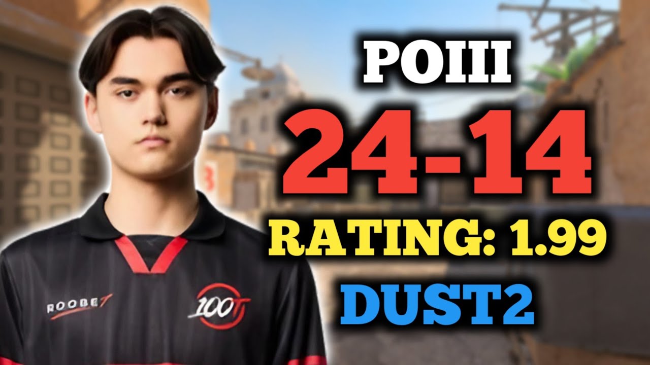 POIII (24-14) 100 THIEVES vs AM (DUST2) PARKEN CHALLENGER CHAMPIONSHIPS SEASON 2