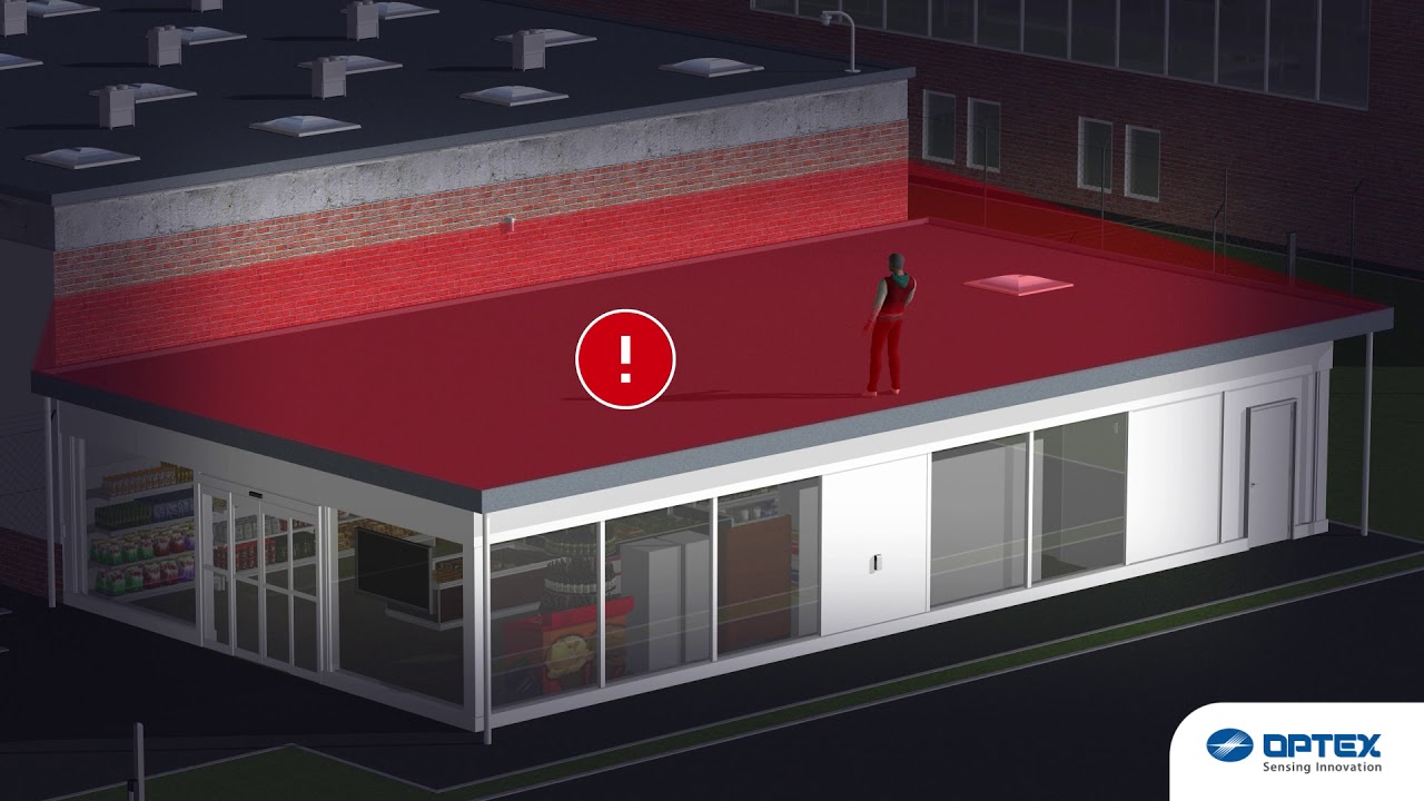 Outdoor Retail Security