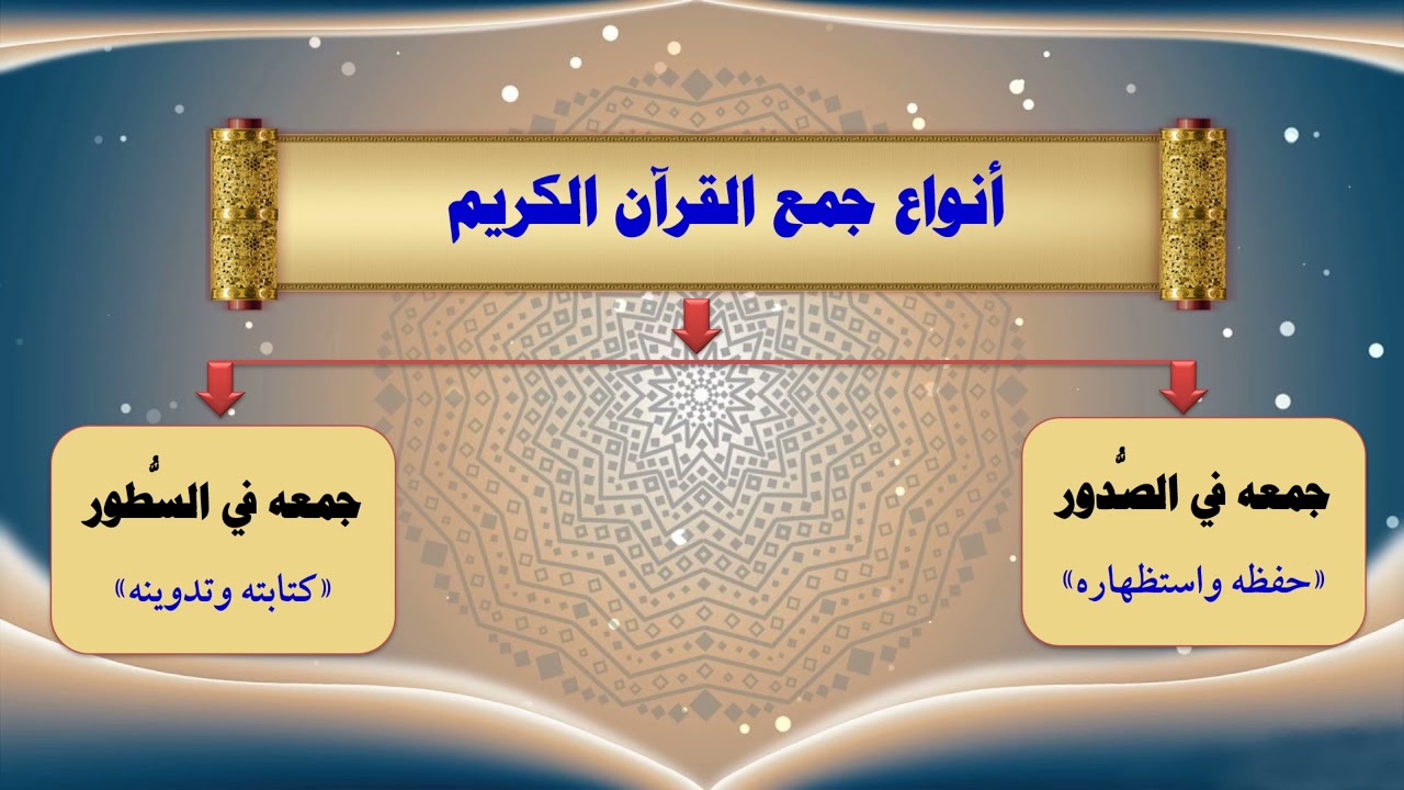 10-جمع القرآن الكريم وتدوينه في عهد النبي ﷺ - تقديم عماد بن أنور الديب