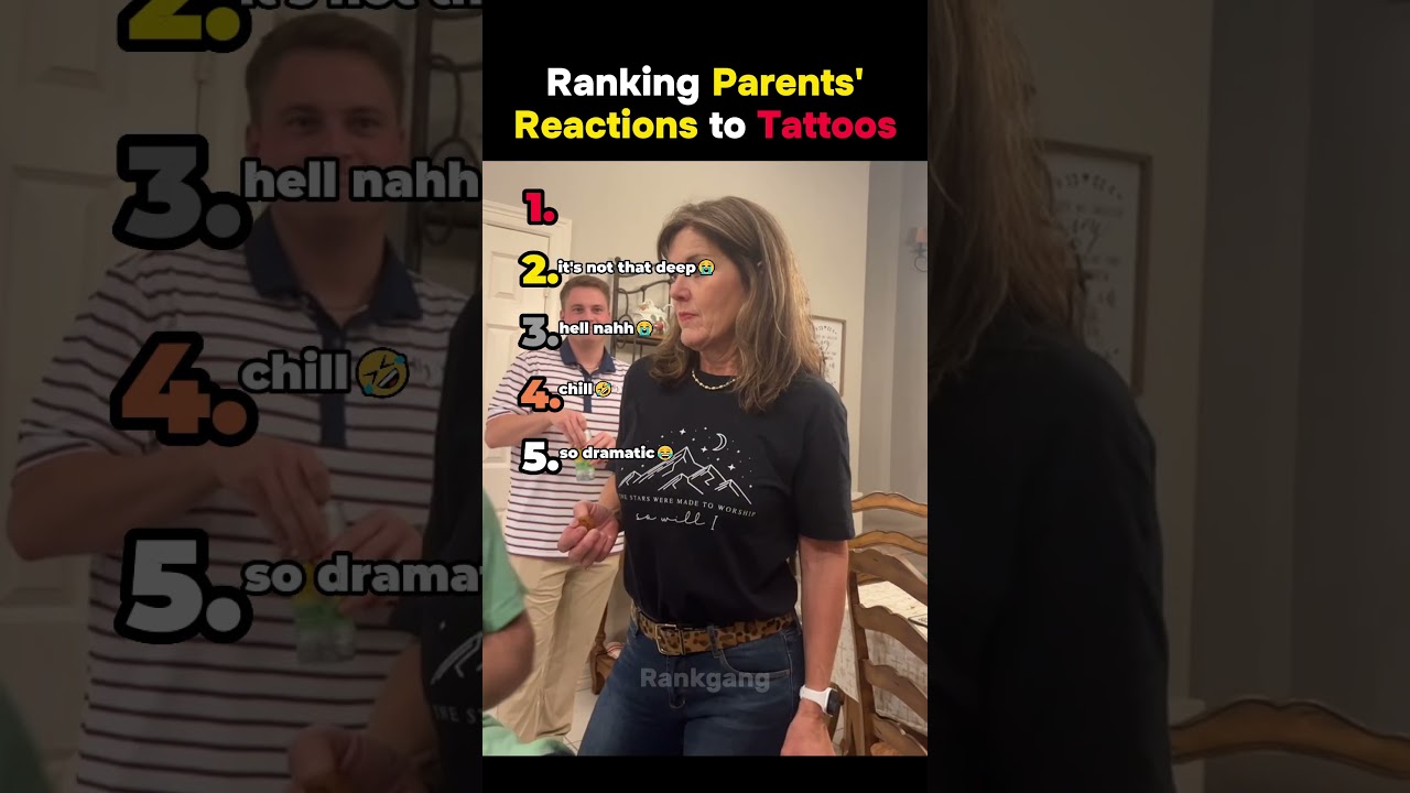 Ranking Parents' Reactions to Tattoos 