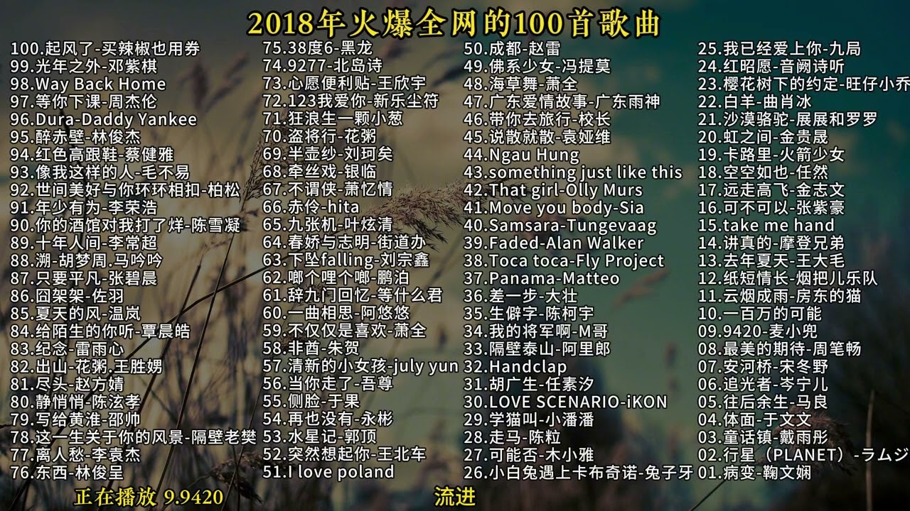 2018年的夏天是有魔力的 除了热 其他什么都好#2018抖音热歌回顾 #2018年的抖音有多美好 #2018年的夏天 #抖音流行歌曲回忆杀 #前奏一响拾起多少