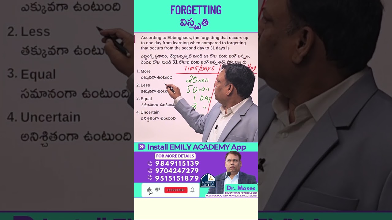 విస్మృతి | Forgetting | Explained by Dr. Moses | Emily Academy