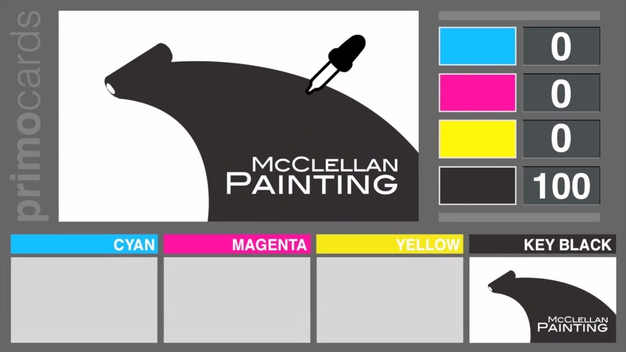 Spot UV Tutorial for Business Cards | Primoprint