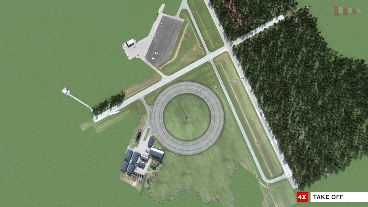 Renewable energy from high altitude winds: Dual Drone Concept