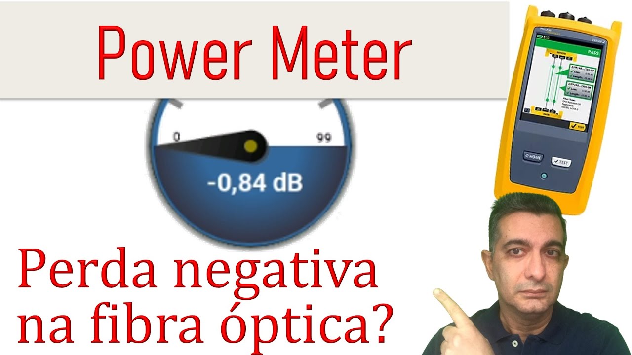 Perda negativa na fibra óptica? | Power Meter | CertiFiber Pro | Versiv | Fluke Networks