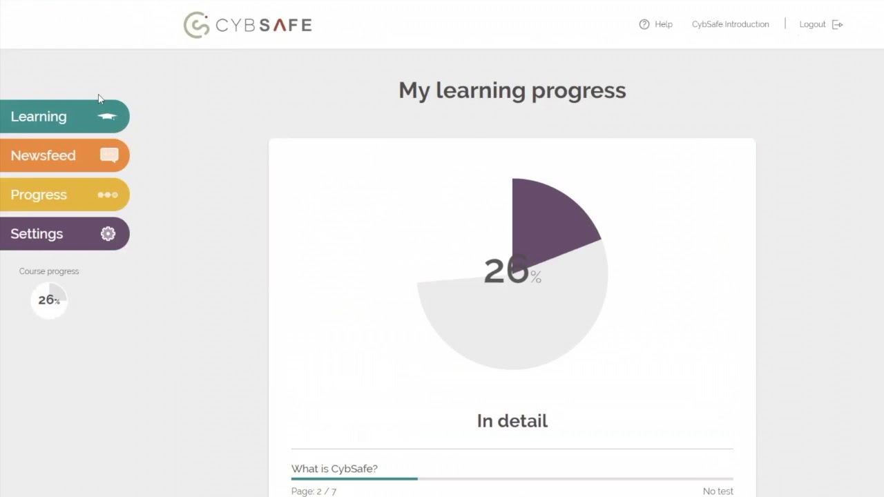CybSafe Security Training By Nowcomm