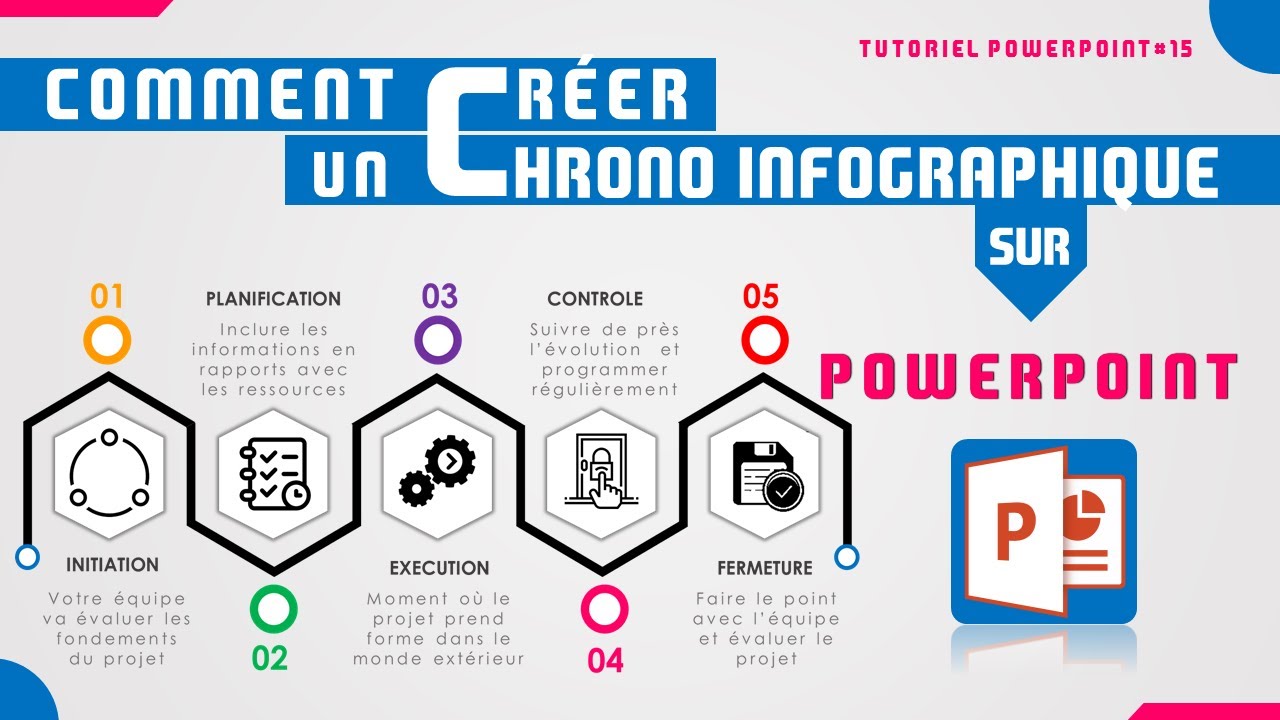 Comment Créer Une Chronologie Infographique Avec PowerPoint - Effets design