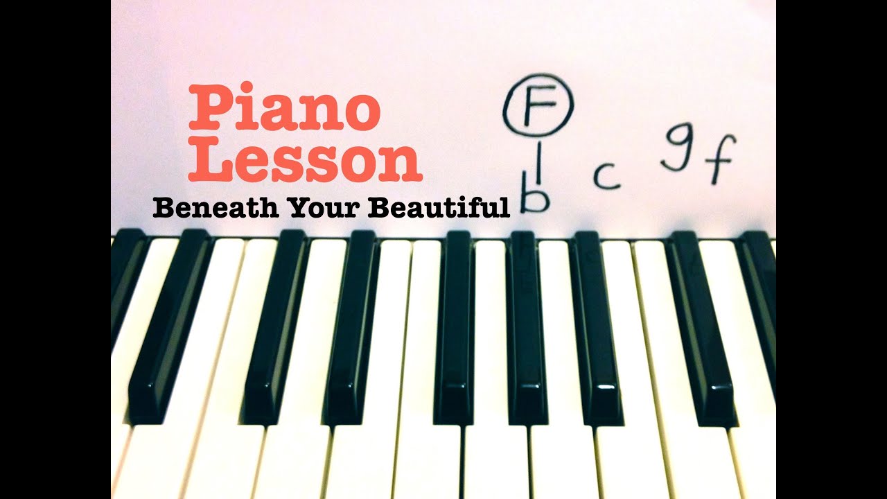 Beneath Your Beautiful - Piano Lesson (EASY) - Labrinth ft Emili Sande (Todd Downing)
