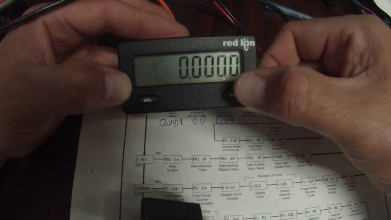 SETTING CUB5 RATE COUNTER