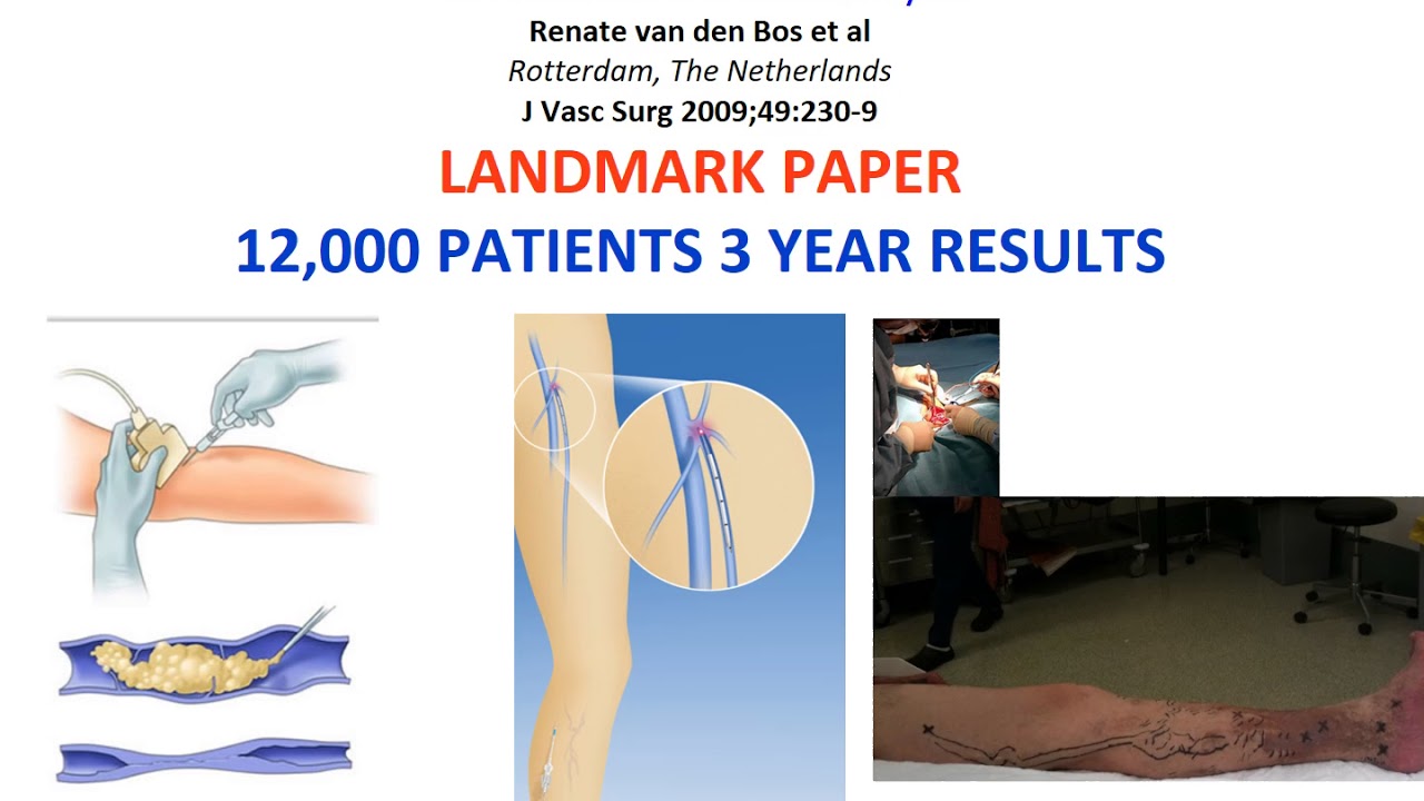 Patient Presentation Video