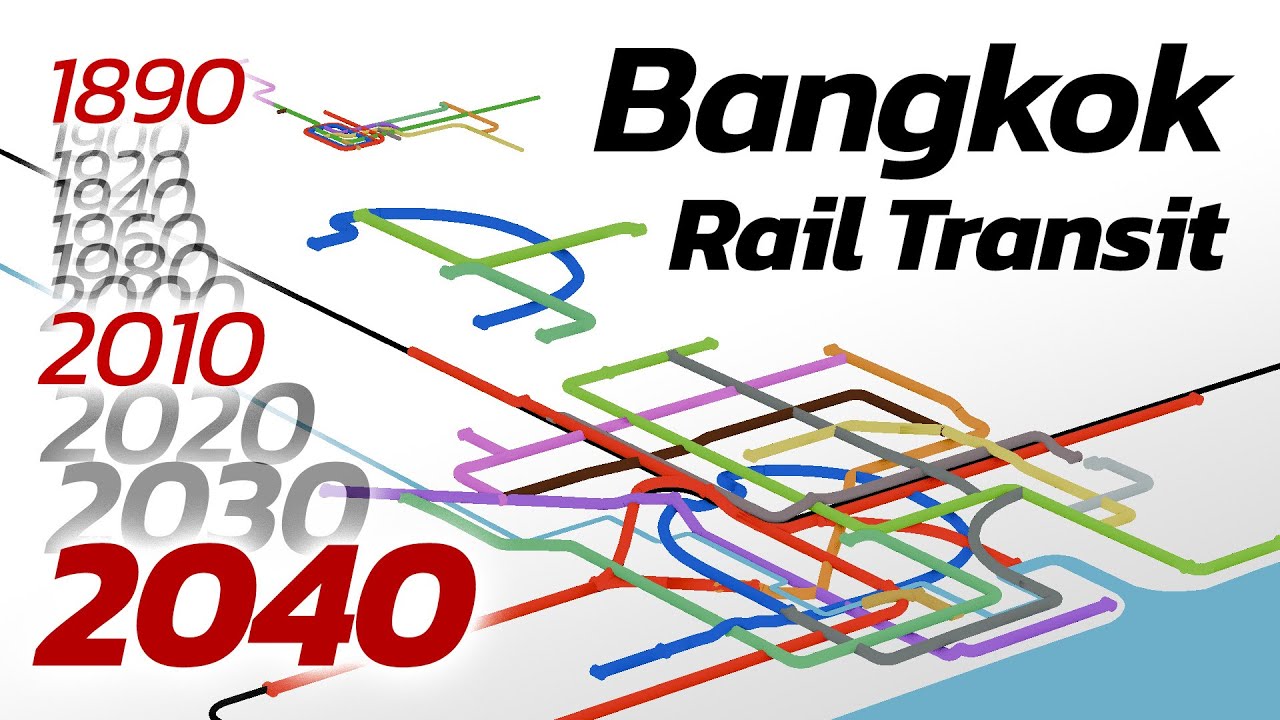 3D Animated Bangkok Transit History | Trams, Skytrain, Subway (1888-2040)