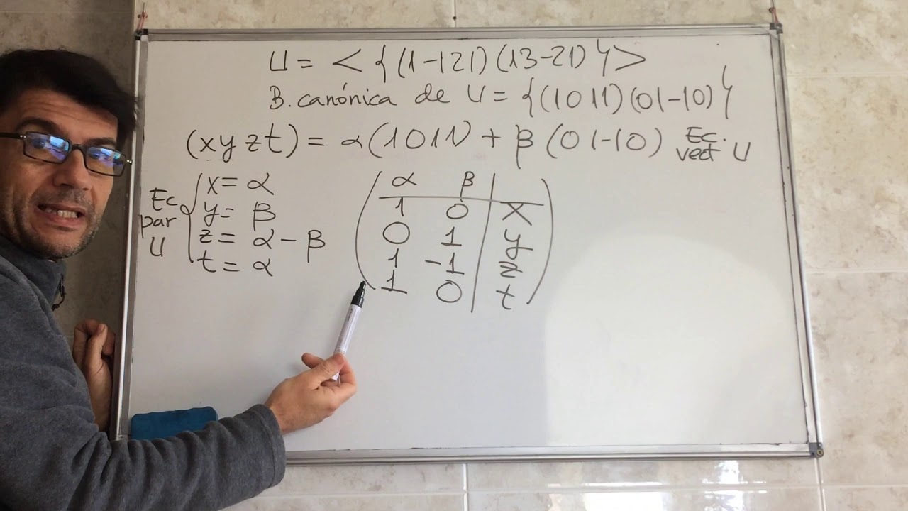Ecuación cartesiana de un subespacio