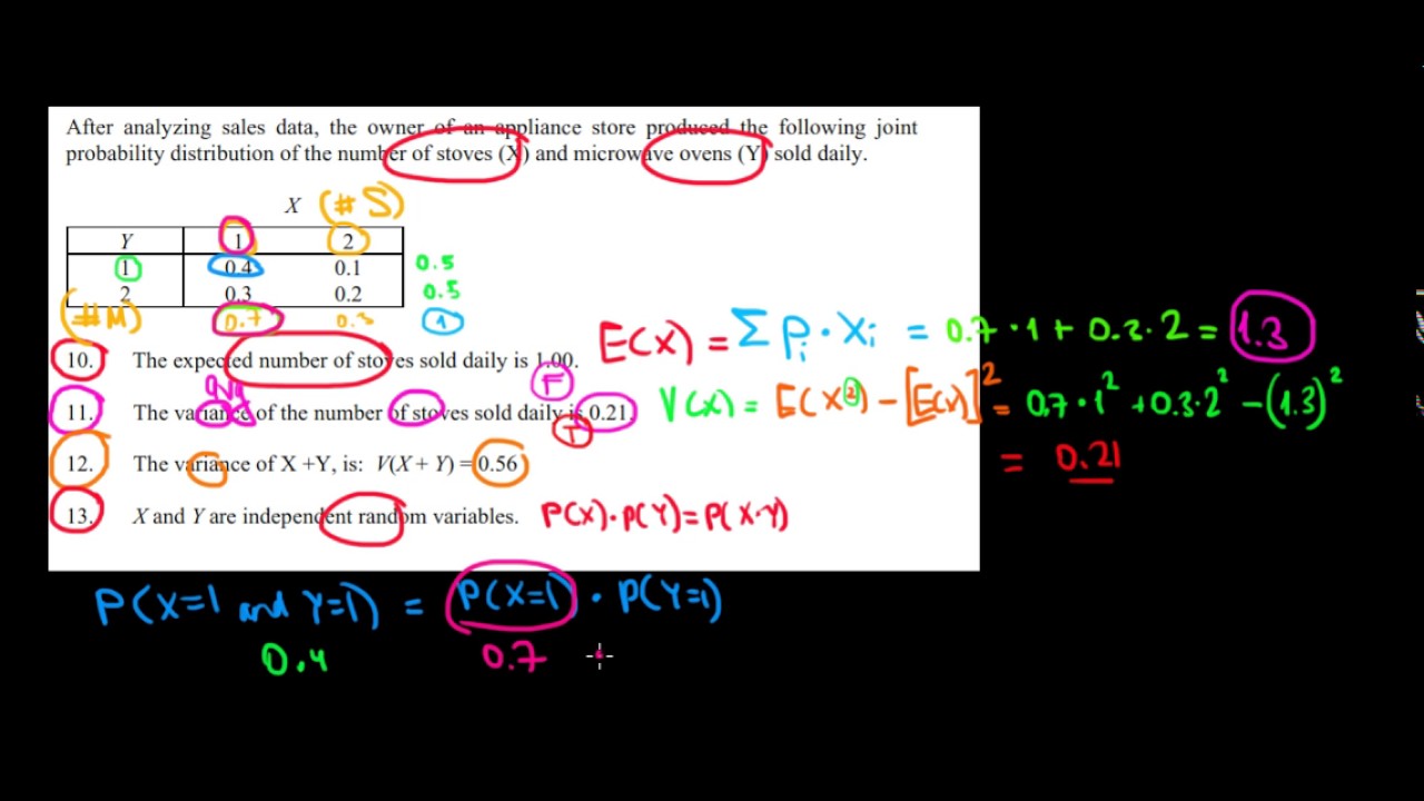 STATISTICS I How To Check If We Have Independent Random Variables